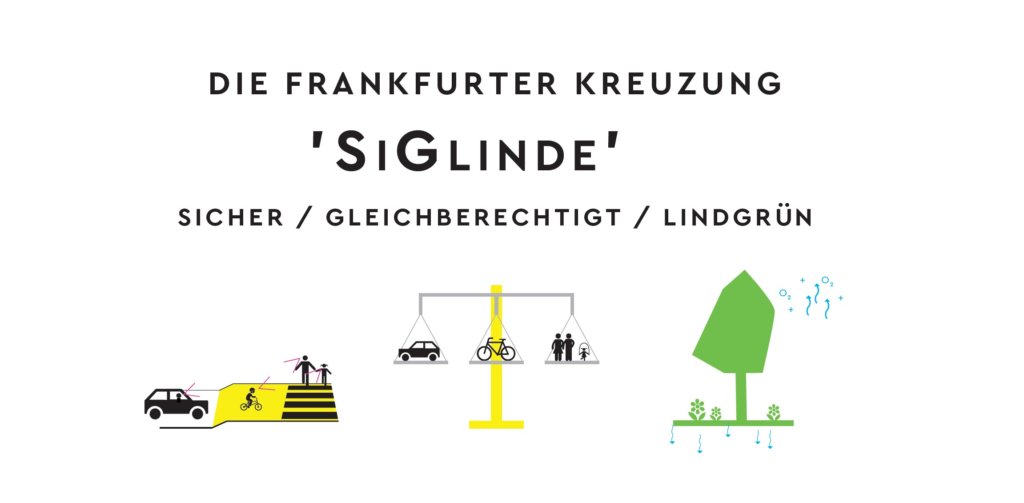 Piktografische Darstellung der Gestaltungsprinzipien von SiGlinde: Sicher, Gleichberechtigt, Lindgrün